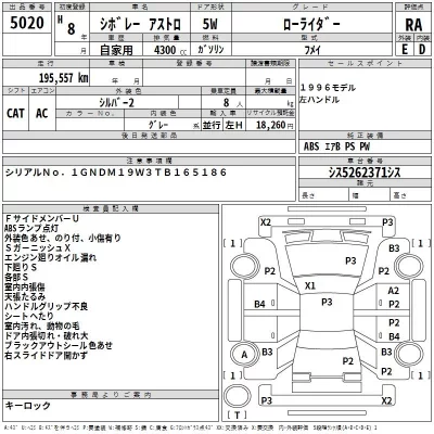 GM CHEVROLET ASTRO  с аукциона в Японии