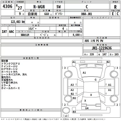 Honda N WGN  с аукциона в Японии