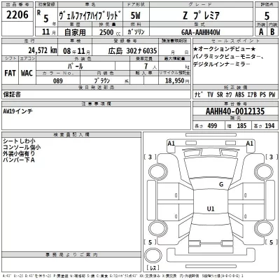 Toyota VELLFIRE  с аукциона в Японии