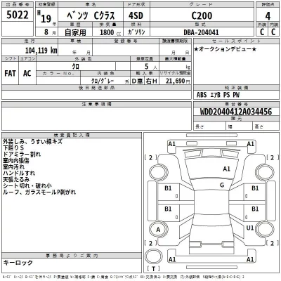 Volkswagen T-CROSS  с аукциона в Японии