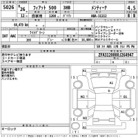 Fiat 500 лот № 5026 оценка 4.5  с аукциона в Японии 2