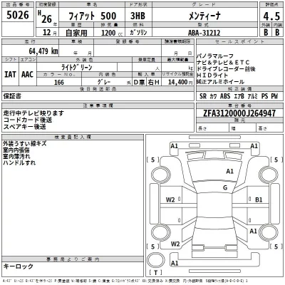 Fiat 500  с аукциона в Японии