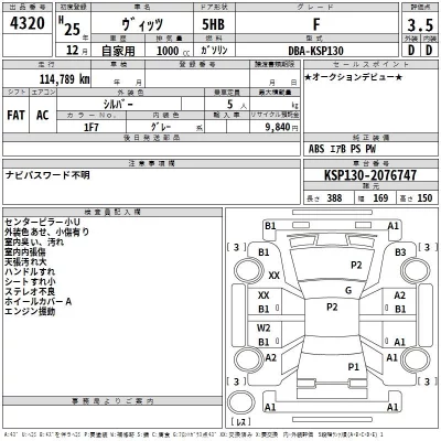 Toyota VITZ  с аукциона в Японии