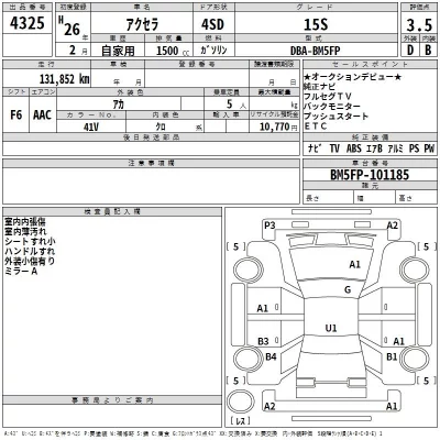 Mazda AXELA  с аукциона в Японии