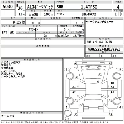 Audi A1  с аукциона в Японии