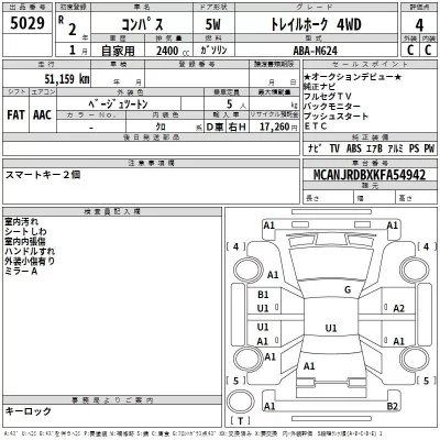 Chrysler JEEP COMPASS  с аукциона в Японии