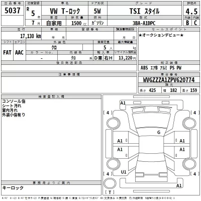Volkswagen T-ROC  с аукциона в Японии