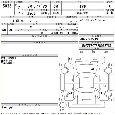 Volkswagen TIGUAN  с аукциона в Японии