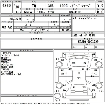Toyota IQ  с аукциона в Японии