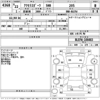 Mazda AXELA лот № 4368 оценка R  с аукциона в Японии 2