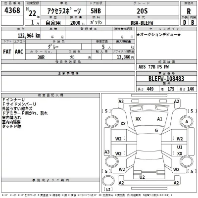 Mazda AXELA  с аукциона в Японии