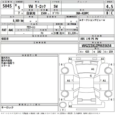 Volkswagen T-ROC  с аукциона в Японии