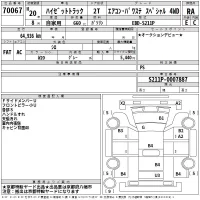 Daihatsu HIJET TRUCK лот № 70067 оценка RA  с аукциона в Японии 2