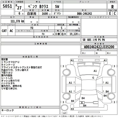 Mercedes-Benz B CLASS  с аукциона в Японии