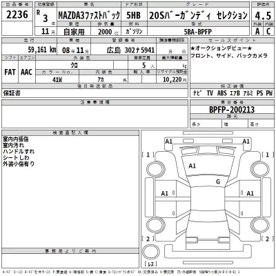 Mazda MAZDA3  с аукциона в Японии