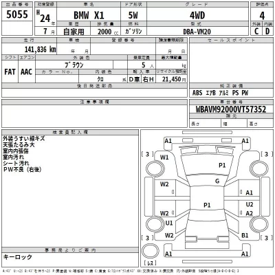 BMW X1  с аукциона в Японии
