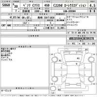 Mercedes-Benz C CLASS лот № 5060 оценка 4.5  с аукциона в Японии 2
