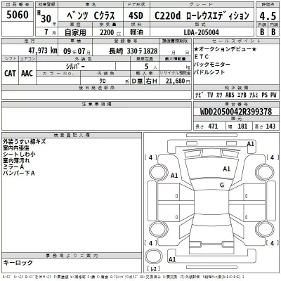 Mercedes-Benz C CLASS  с аукциона в Японии