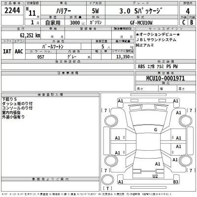 Toyota HARRIER  с аукциона в Японии