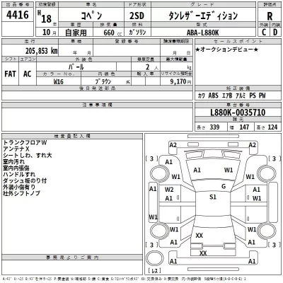 Daihatsu Copen  с аукциона в Японии
