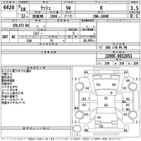 Toyota RUSH лот № 4420 оценка 3.5  с аукциона в Японии 2