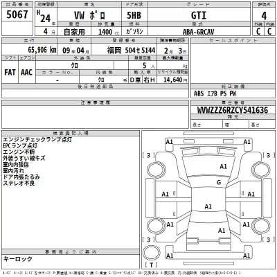 Volkswagen POLO  с аукциона в Японии