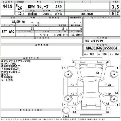 BMW 3-Series  с аукциона в Японии