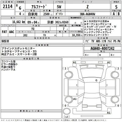 Toyota ALPHARD  с аукциона в Японии