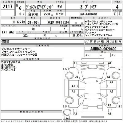 Toyota VELLFIRE  с аукциона в Японии