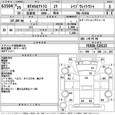 Nissan ATLAS  с аукциона в Японии