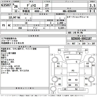 Hino DUTRO  с аукциона в Японии