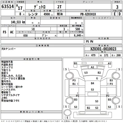 Hino DUTRO  с аукциона в Японии