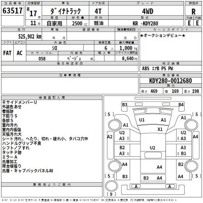 Toyota DYNA  с аукциона в Японии