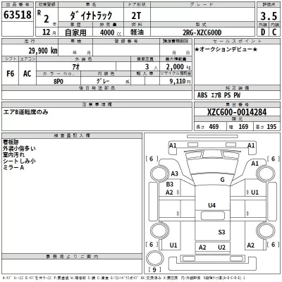 Toyota DYNA  с аукциона в Японии