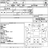 Mitsubishi CANTER лот № 63521 оценка RA  с аукциона в Японии 2