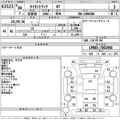 Mazda TITAN  с аукциона в Японии