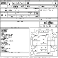 Nissan CONDOR лот № 63528 оценка 3  с аукциона в Японии 2