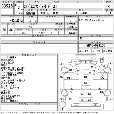 Nissan CONDOR  с аукциона в Японии