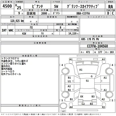 Mazda BIANTE  с аукциона в Японии