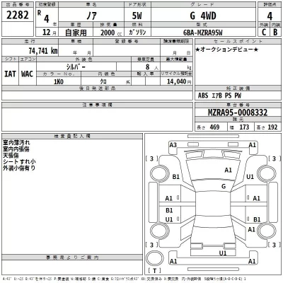 Toyota NOAH  с аукциона в Японии
