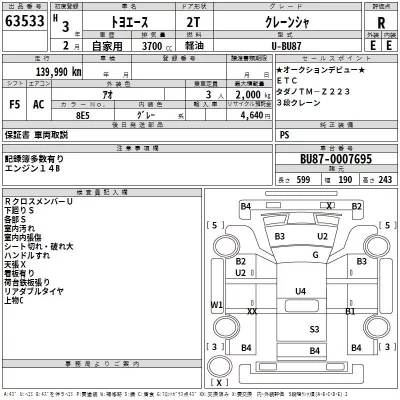 Toyota TOYOACE  с аукциона в Японии