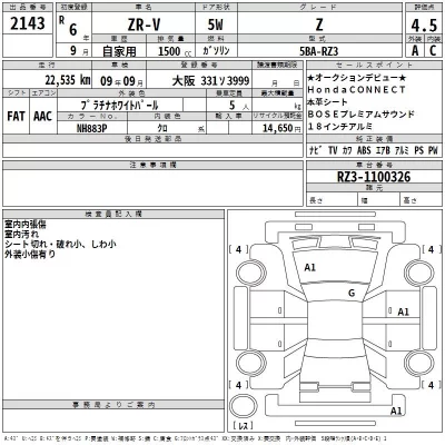 Honda ZR-V  с аукциона в Японии
