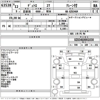 Hino DUTRO  с аукциона в Японии