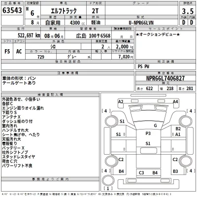Isuzu ELF  с аукциона в Японии