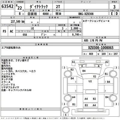 Toyota DYNA  с аукциона в Японии