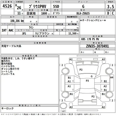 Toyota PRIUS PHV  с аукциона в Японии