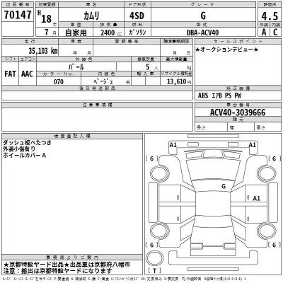 Toyota CAMRY  с аукциона в Японии