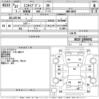Mitsubishi MINICAB VAN лот № 4533 оценка R  с аукциона в Японии 2