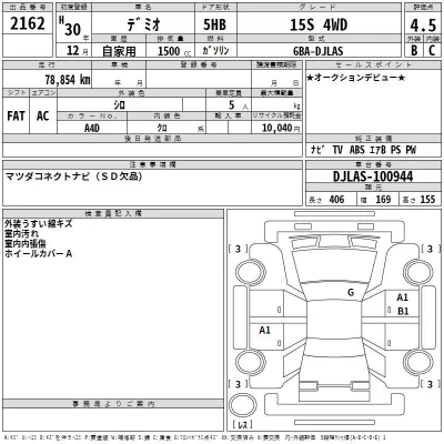 Mazda DEMIO  с аукциона в Японии