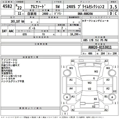 Toyota ALPHARD  с аукциона в Японии
